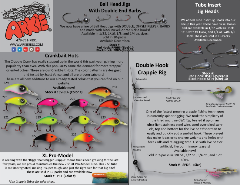 Tips for Slip Bobber Fishing for Crappies in Timber - Wired2Fish