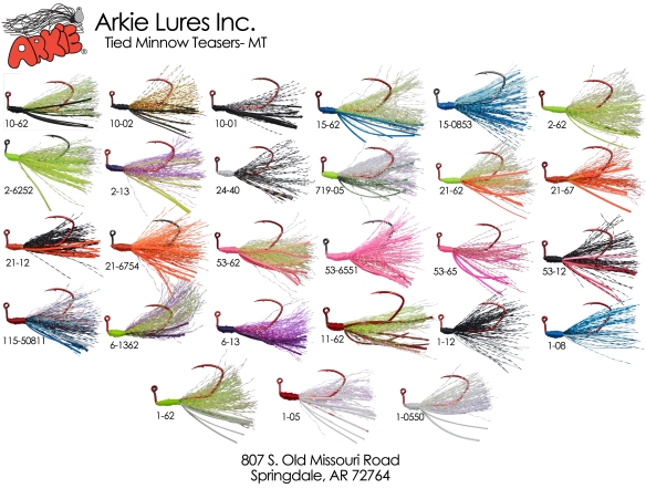  Arkie solid body tube jig : Sports & Outdoors